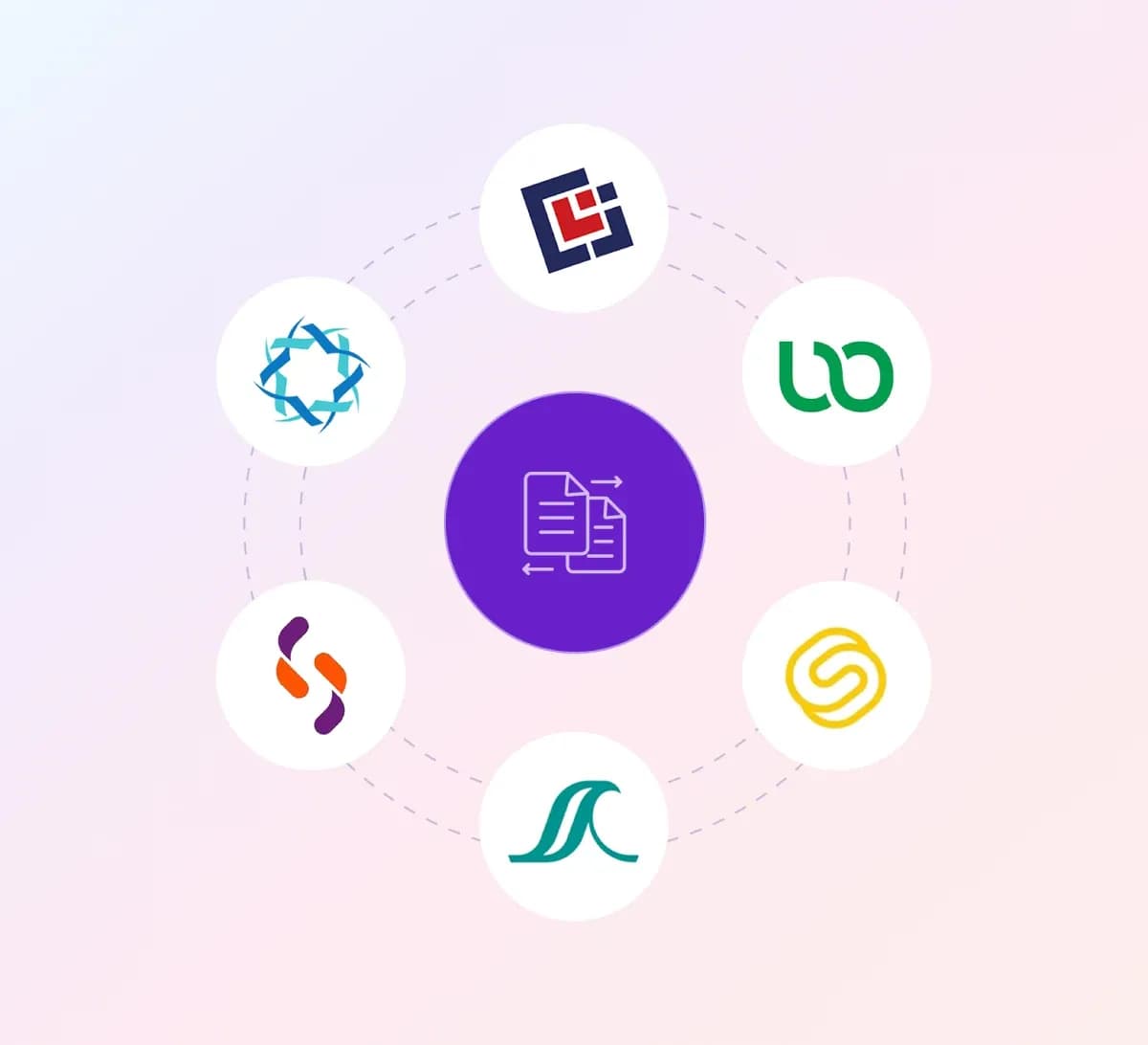 How It Works - Explore